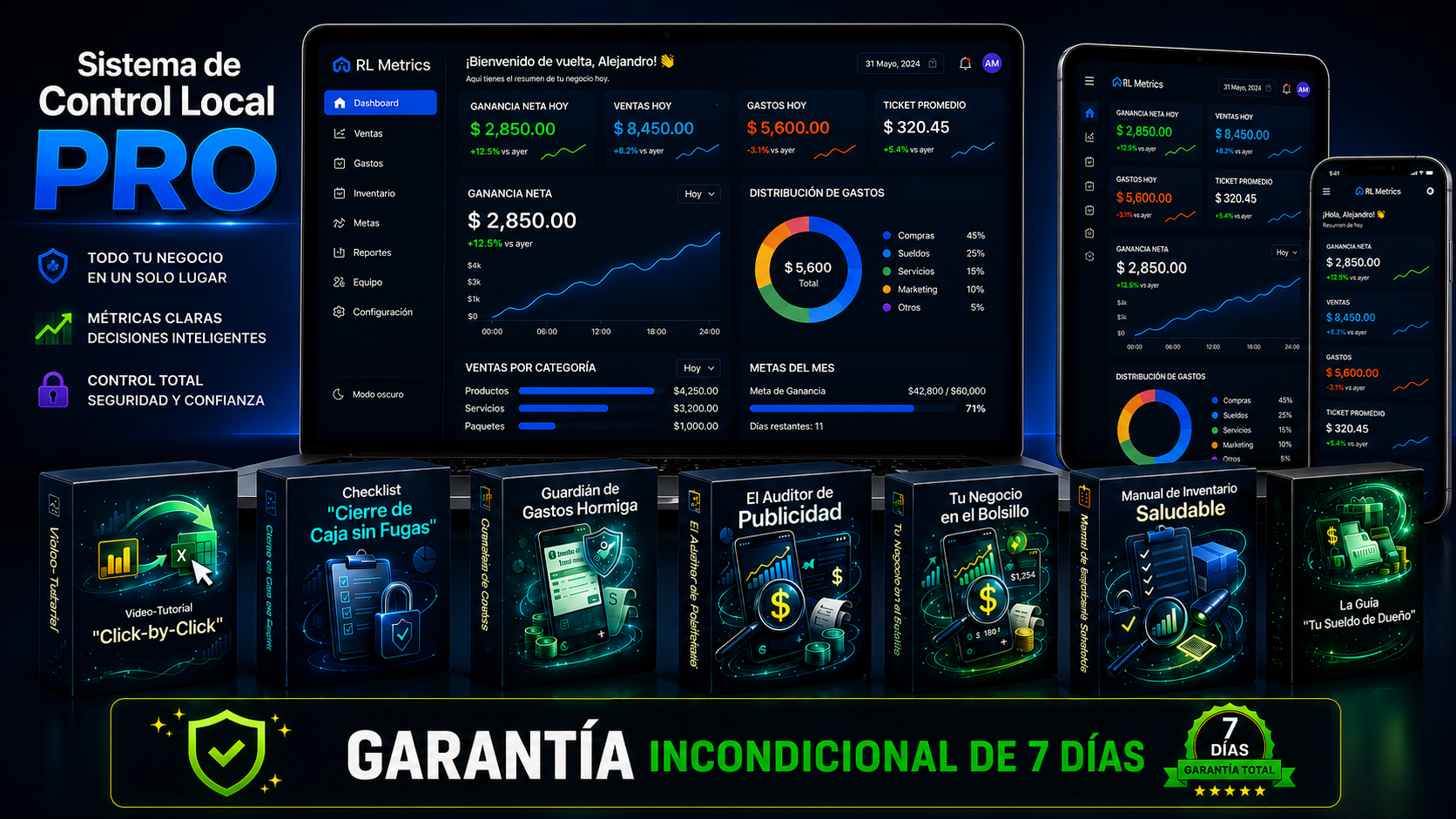 Oferta RL Metrics